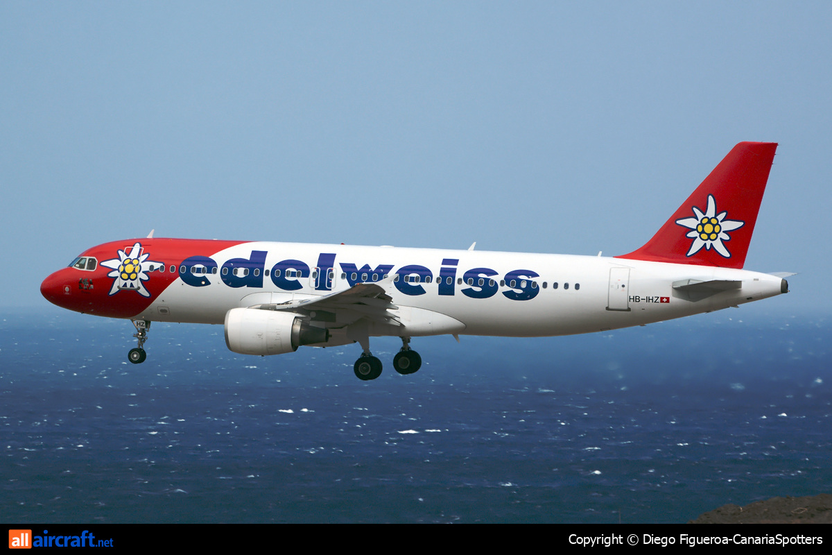 HB-IHZ · Airbus A320-214 · (LPA / GCLP)