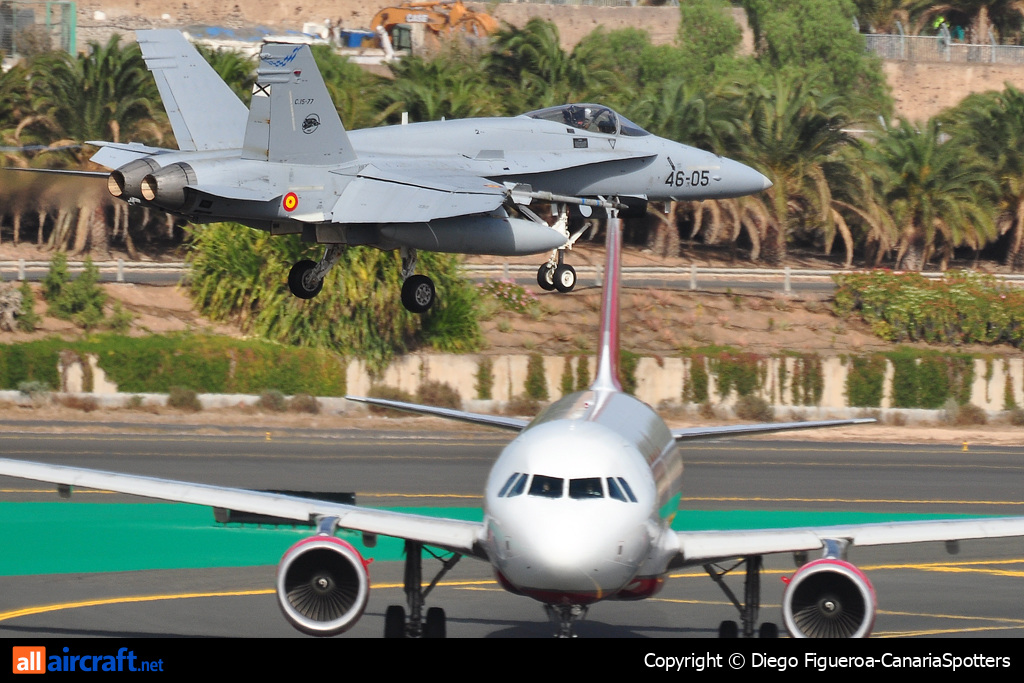 C.15-93 / 46-21 · McDonnell Douglas A/F-18A Hornet · (LPA / GCLP)