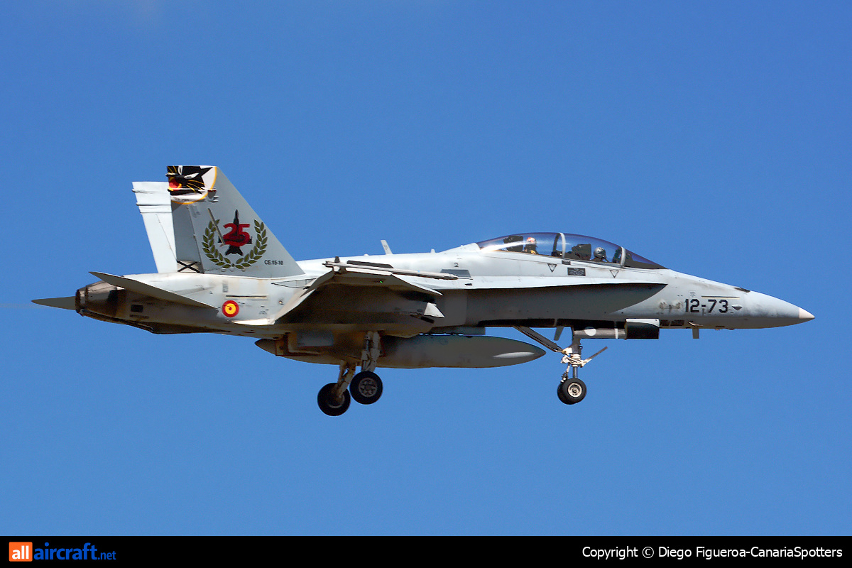 CE.15-10 · McDonnell Douglas EF-18BM Hornet · (LPA / GCLP)