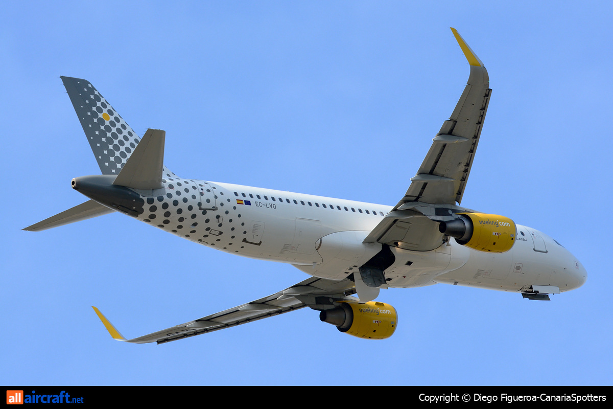 EC-LVO · Airbus A320-214(WL) · (BCN / LEBL)