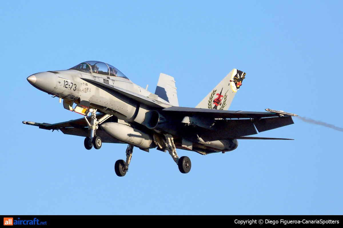 CE.15-10 · McDonnell Douglas EF-18BM Hornet · (LPA / GCLP)