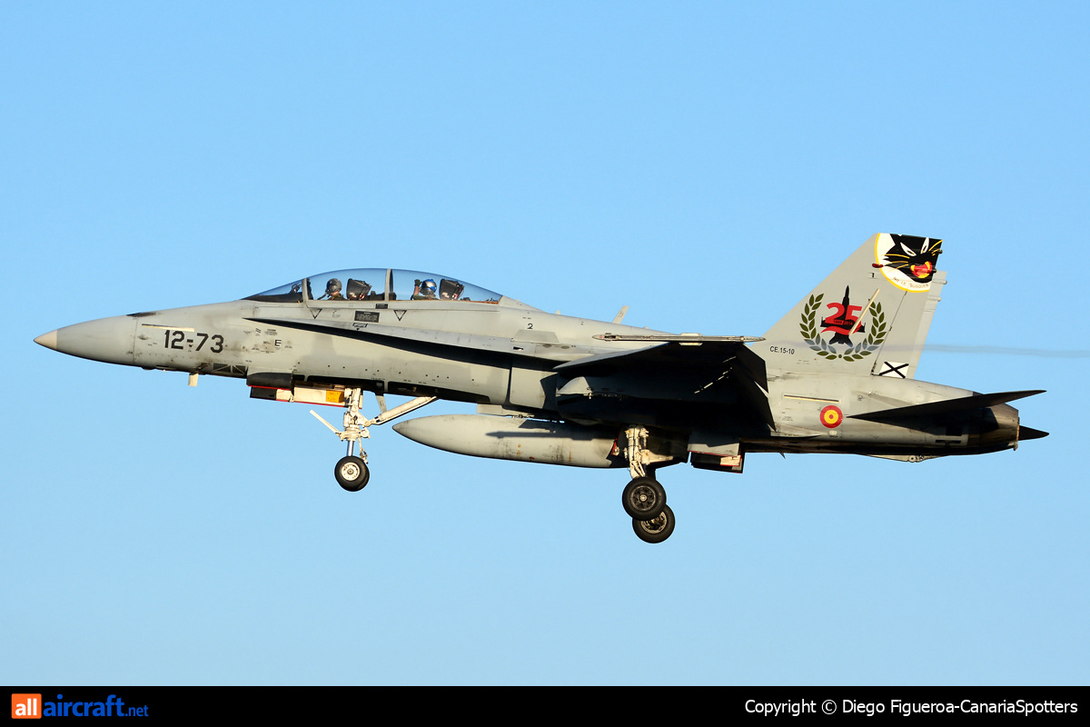 CE.15-10 · McDonnell Douglas EF-18BM Hornet · (LPA / GCLP)