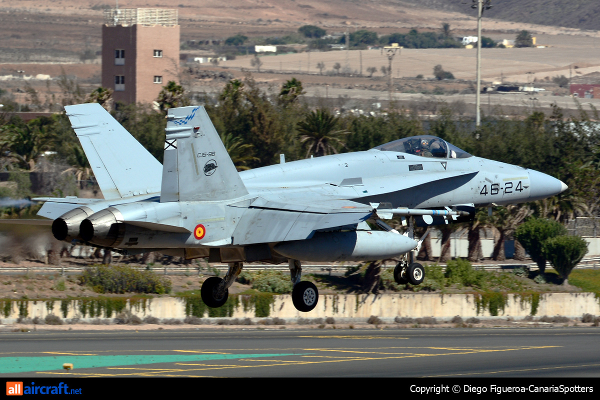 C.15-96 · McDonnell Douglas EF-18A Hornet · (LPA / GCLP)