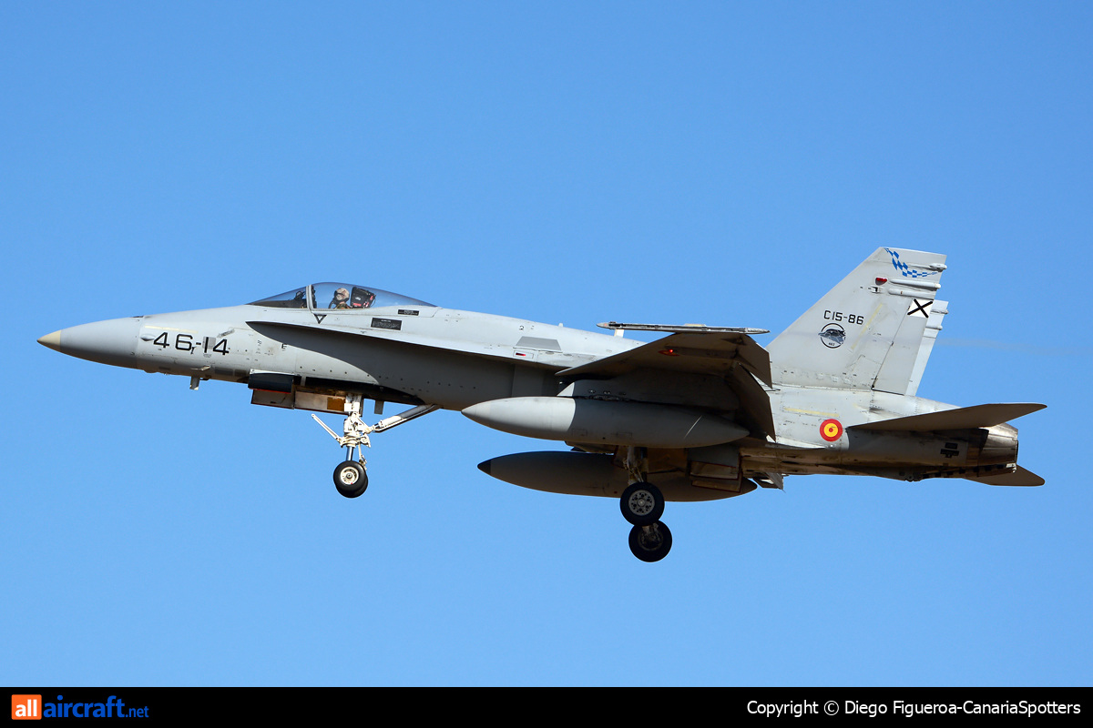 C.15-86 · McDonnell Douglas EF-18A Hornet · (LPA / GCLP)
