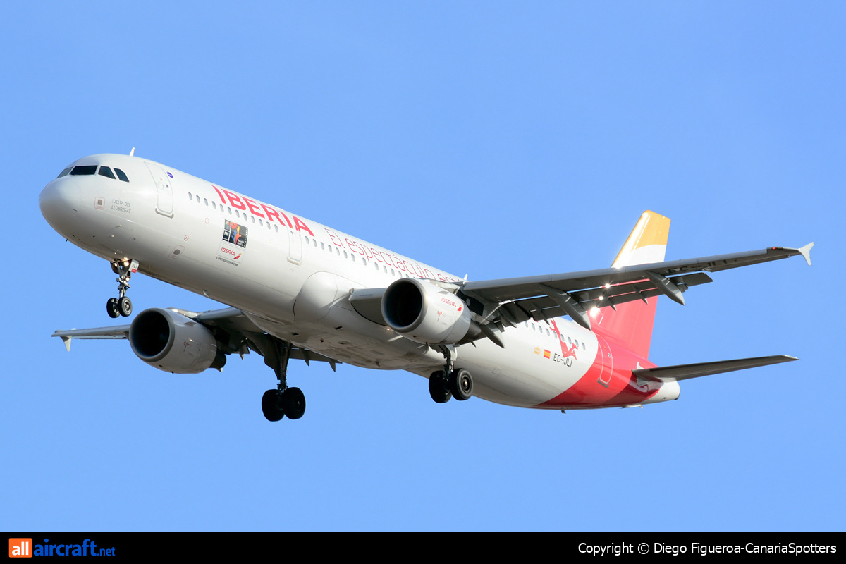 EC-JLI · Airbus A321-211 · (LPA / GCLP)