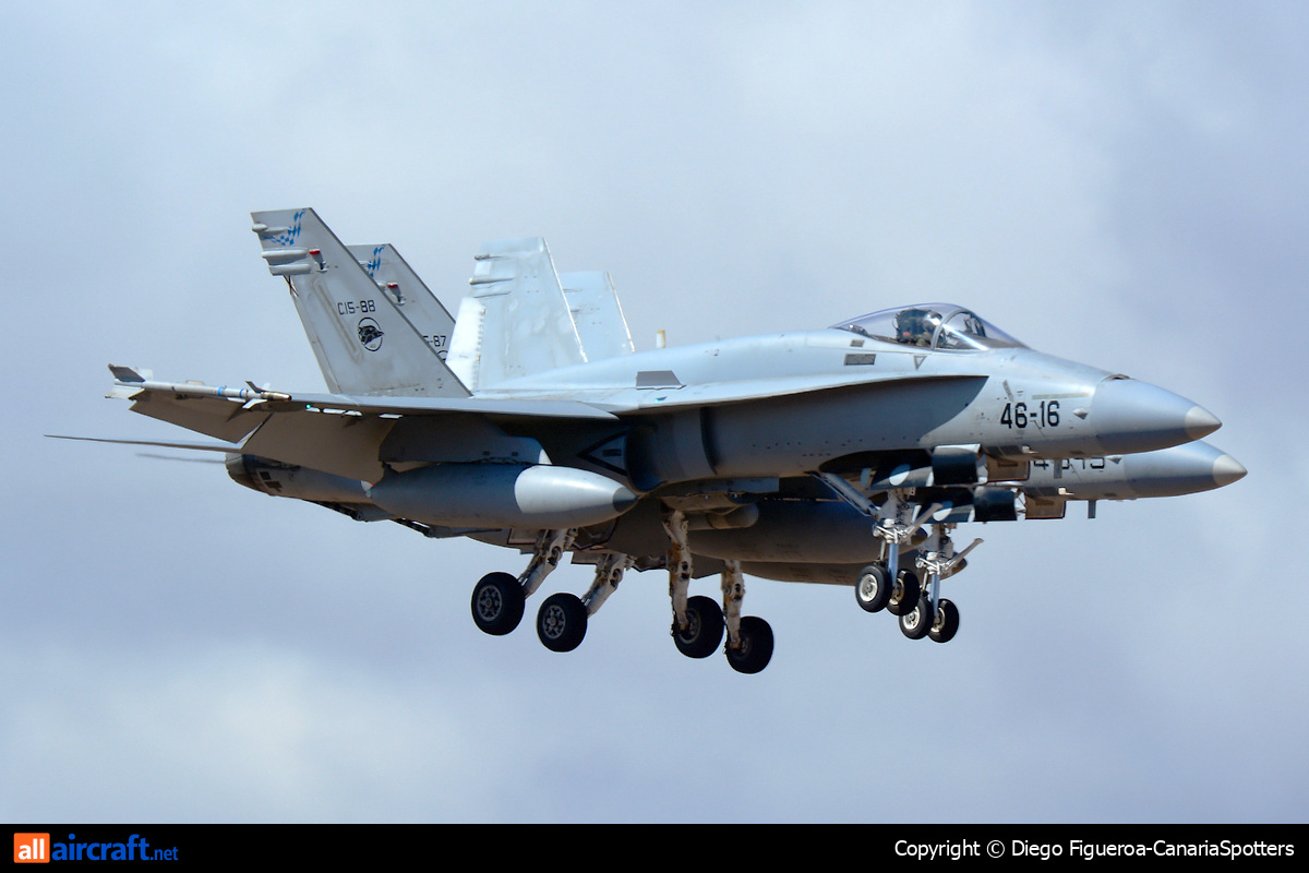 C.15-88 · McDonnell Douglas EF-18A Hornet · (LPA / GCLP)
