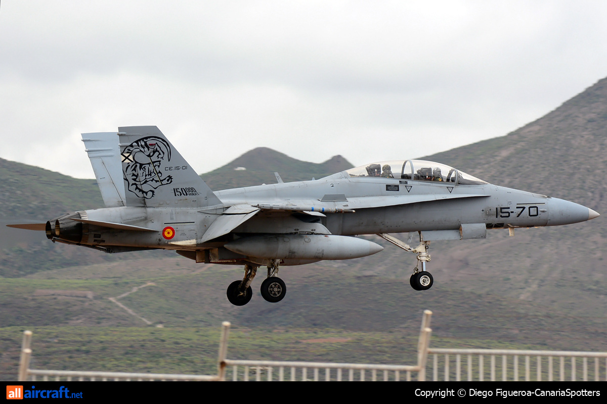 CE.15-01 · McDonnell Douglas EF-18B Hornet · (LPA / GCLP)