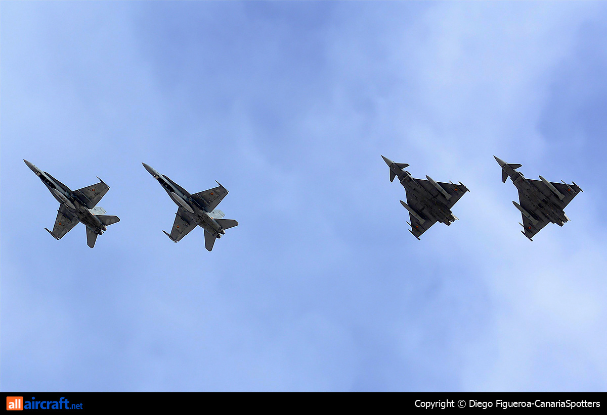C.15-75 / 46-03 · McDonnell Douglas A/F-18A Hornet · (LPA / GCLP)