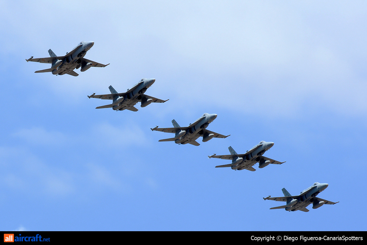 C.15-73 · McDonnell Douglas F/A-18A+ Hornet · (LPA / GCLP)