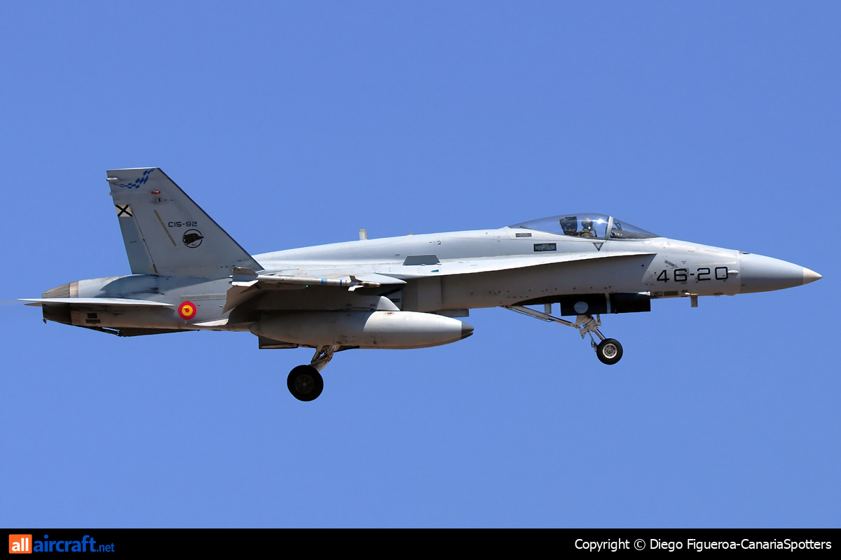 C.15-92 · McDonnell Douglas F/A-18A+ Hornet · (LPA / GCLP)