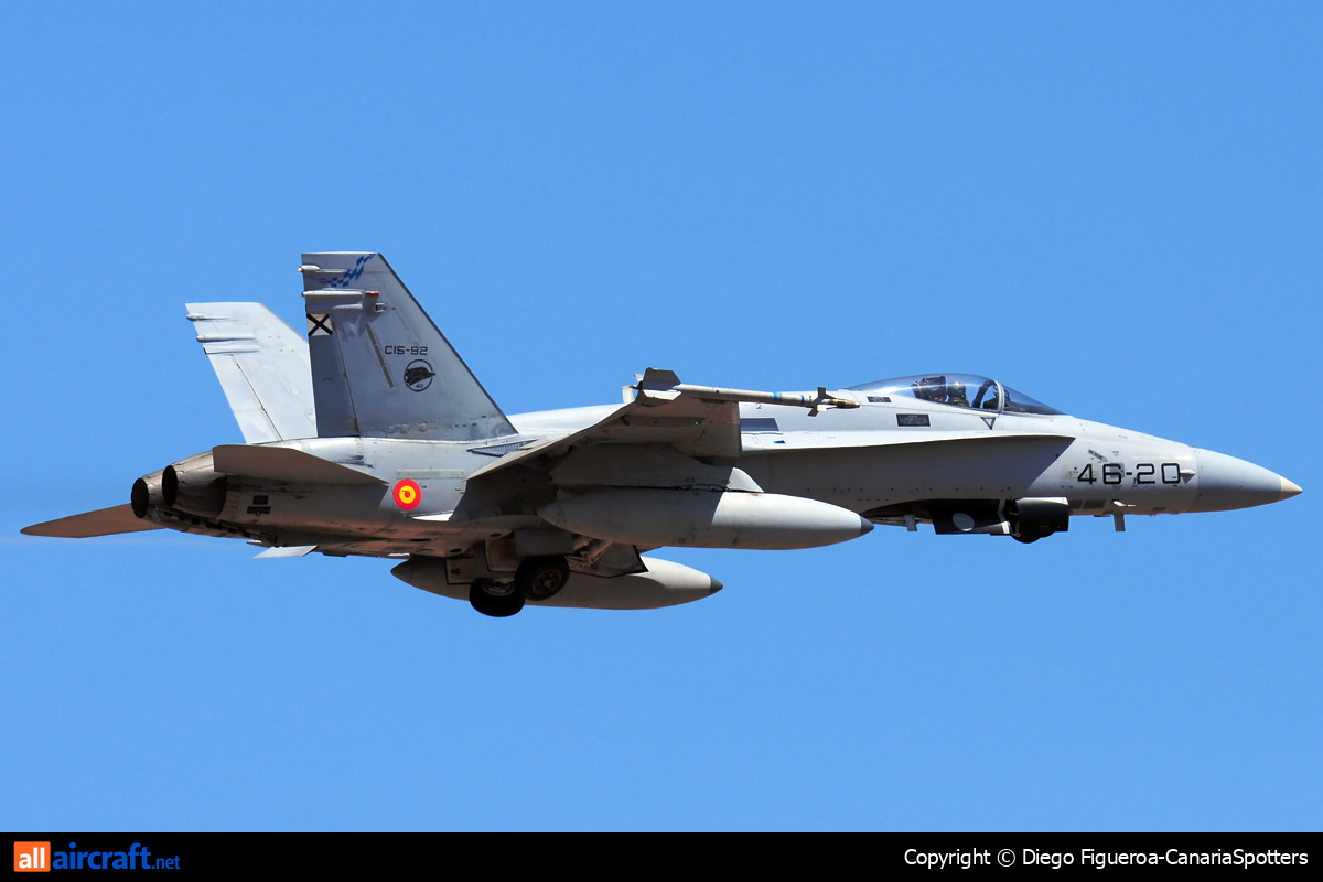 C.15-92 · McDonnell Douglas F/A-18A+ Hornet · (LPA / GCLP)