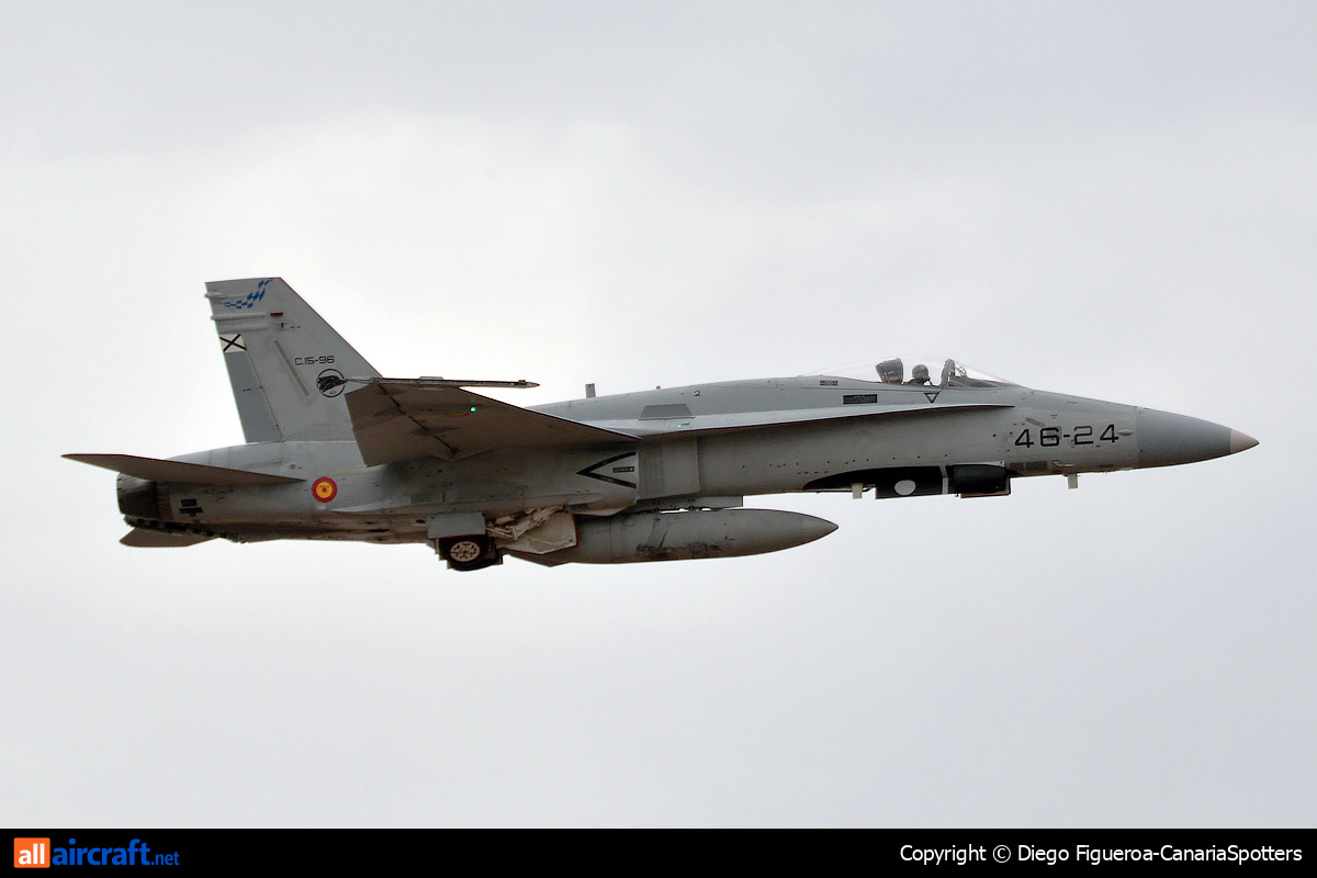 C.15-96 · McDonnell Douglas EF-18A Hornet · (LPA / GCLP)