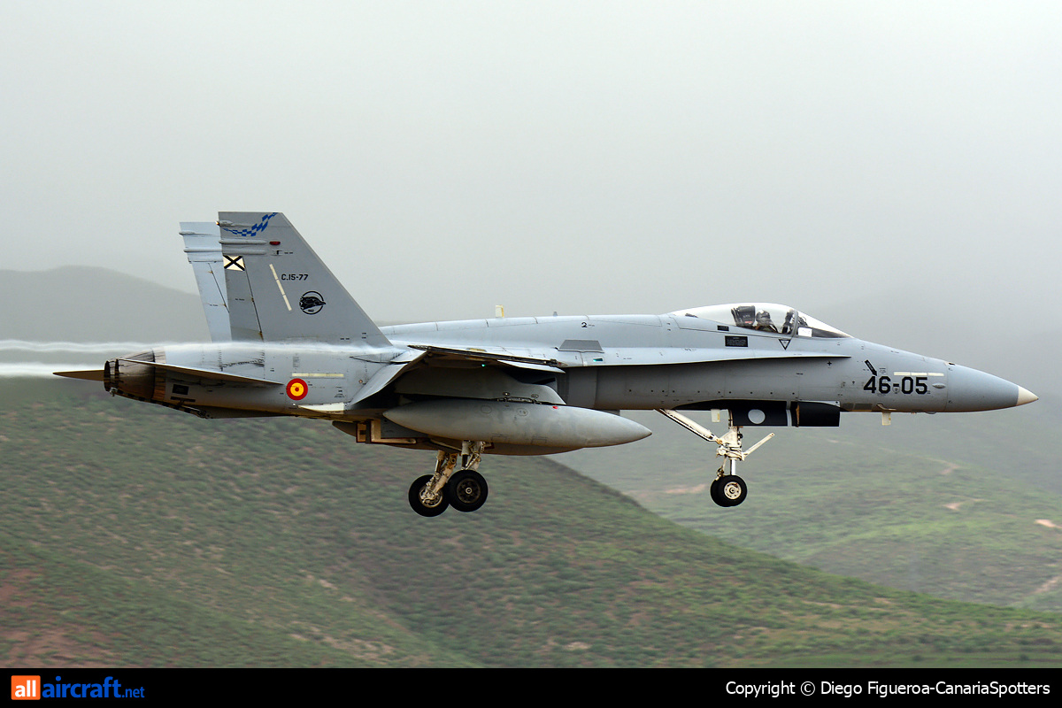 C.15-77 / 46-05 · McDonnell Douglas F/A-18A Hornet · (LPA / GCLP)