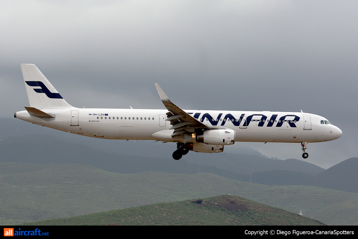 OH-LZH · Airbus A321-231(WL) · (LPA / GCLP)