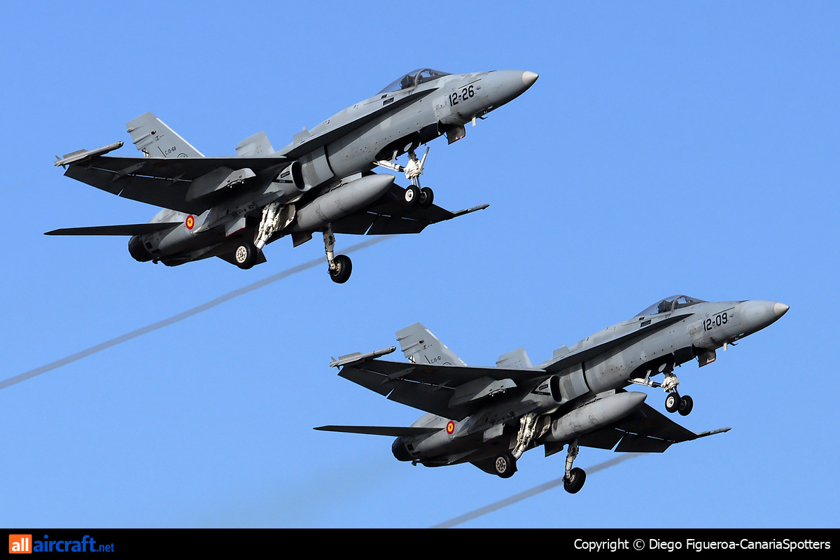 C.15-68 · McDonnell Douglas EF-18A Hornet · (LPA / GCLP)