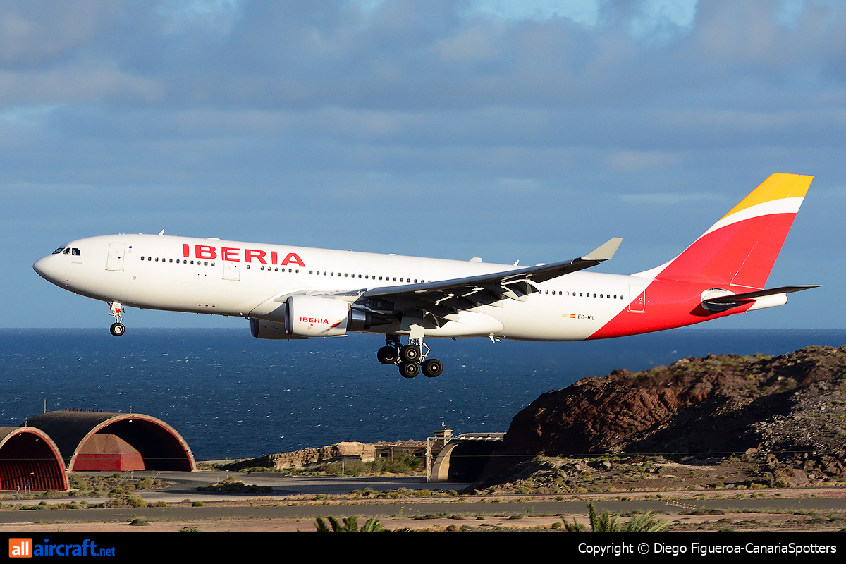 EC-MIL · Airbus A330-202 · (LPA / GCLP)
