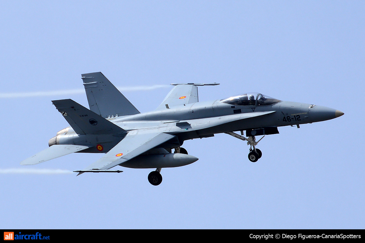 C.15-85 · McDonnell Douglas EF-18A Hornet · (LPA / GCLP)
