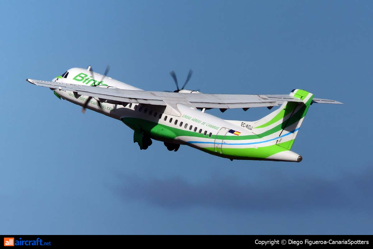 EC-KGJ · ATR-72-500 · (LPA / GCLP)