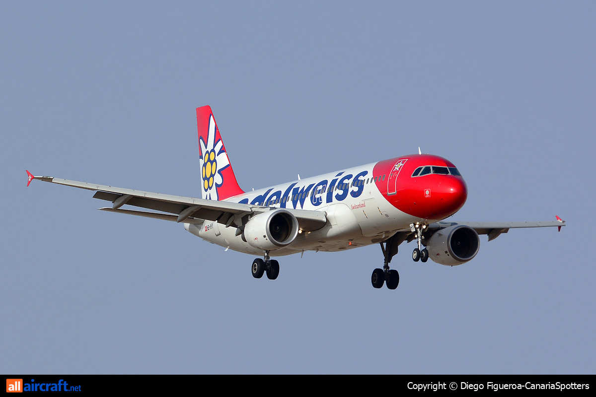 HB-IHY · Airbus A320-214 · (LPA / GCLP)