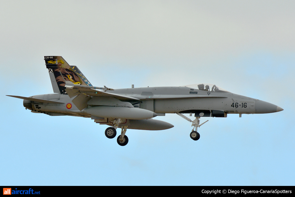 C.15-88 · McDonnell Douglas EF-18A Hornet · (LPA / GCLP)