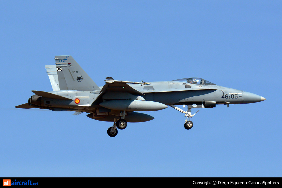 C.15-77 / 46-05 · McDonnell Douglas F/A-18A Hornet · (LPA / GCLP)