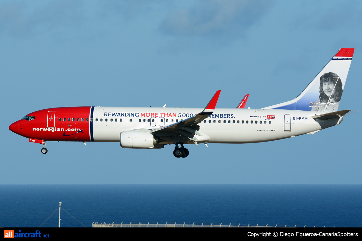 EI-FVM · Boeing 737-8JP(WL) · (LPA / GCLP)