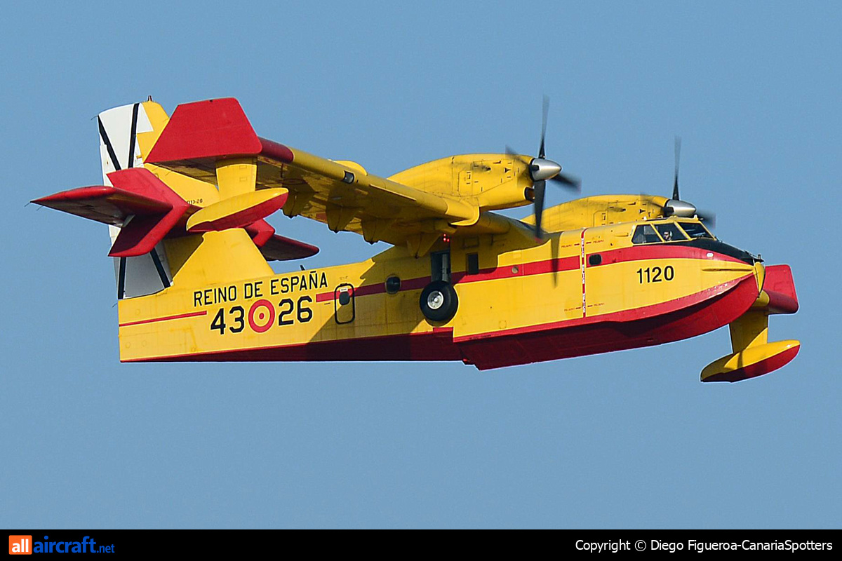 UD13-26 · Canadair CL-215T · (TOJ / LETO)