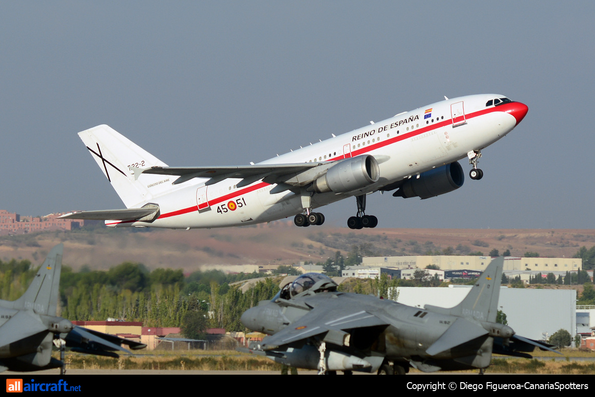 T.22-2 · Airbus A310-304 · (TOJ / LETO)