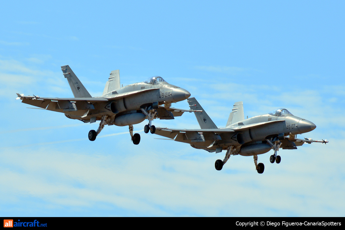 C.15-96 · McDonnell Douglas EF-18A Hornet · (LPA / GCLP)