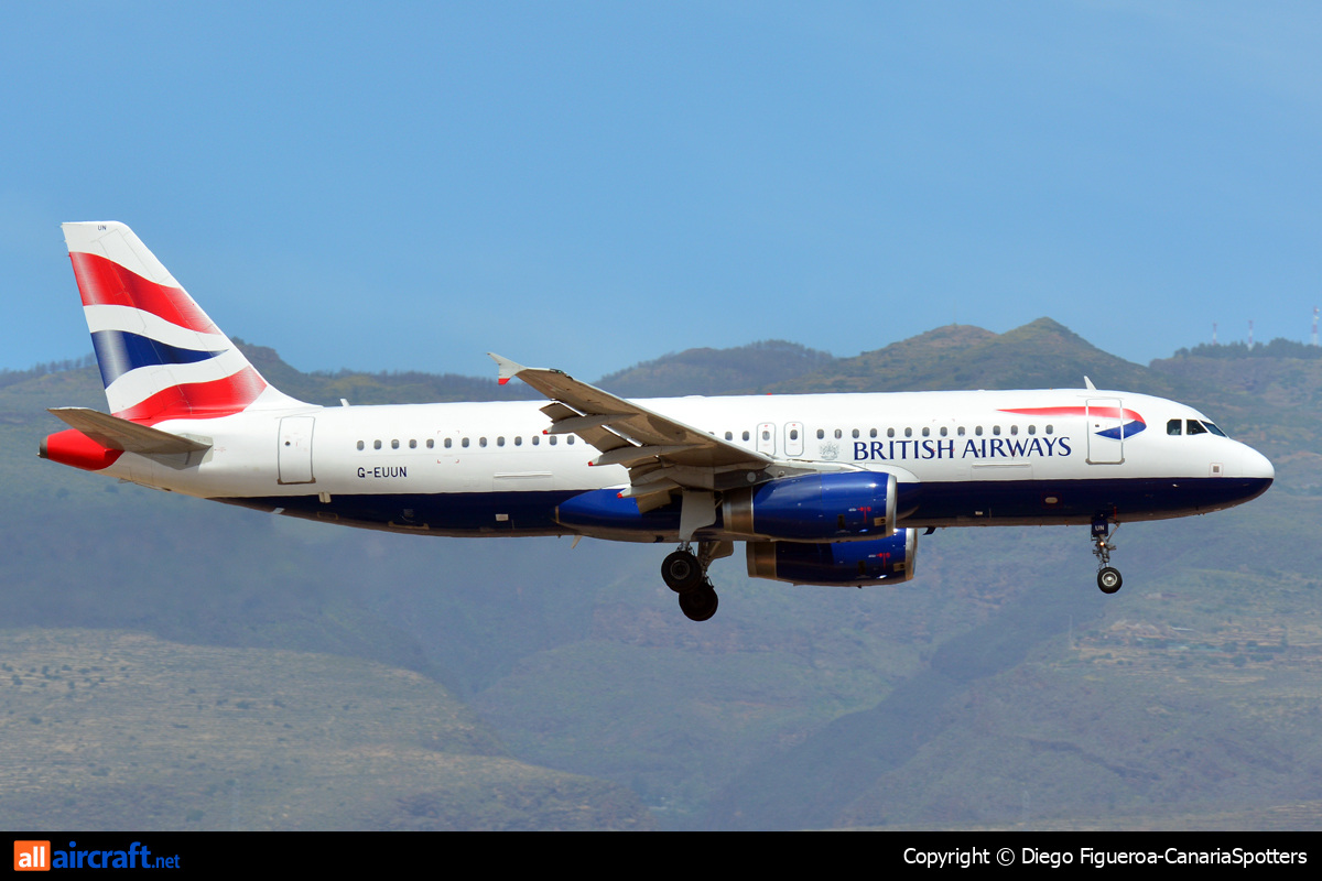 G-EUUN · Airbus A320-232 · (LPA / GCLP)