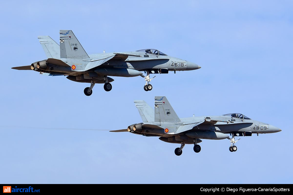 C.15-90 / 46-18 · McDonnell Douglas F/A-18A Hornet · (LPA / GCLP)