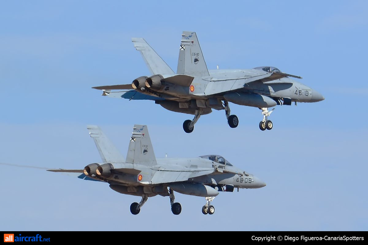 C.15-90 / 46-18 · McDonnell Douglas F/A-18A Hornet · (LPA / GCLP)