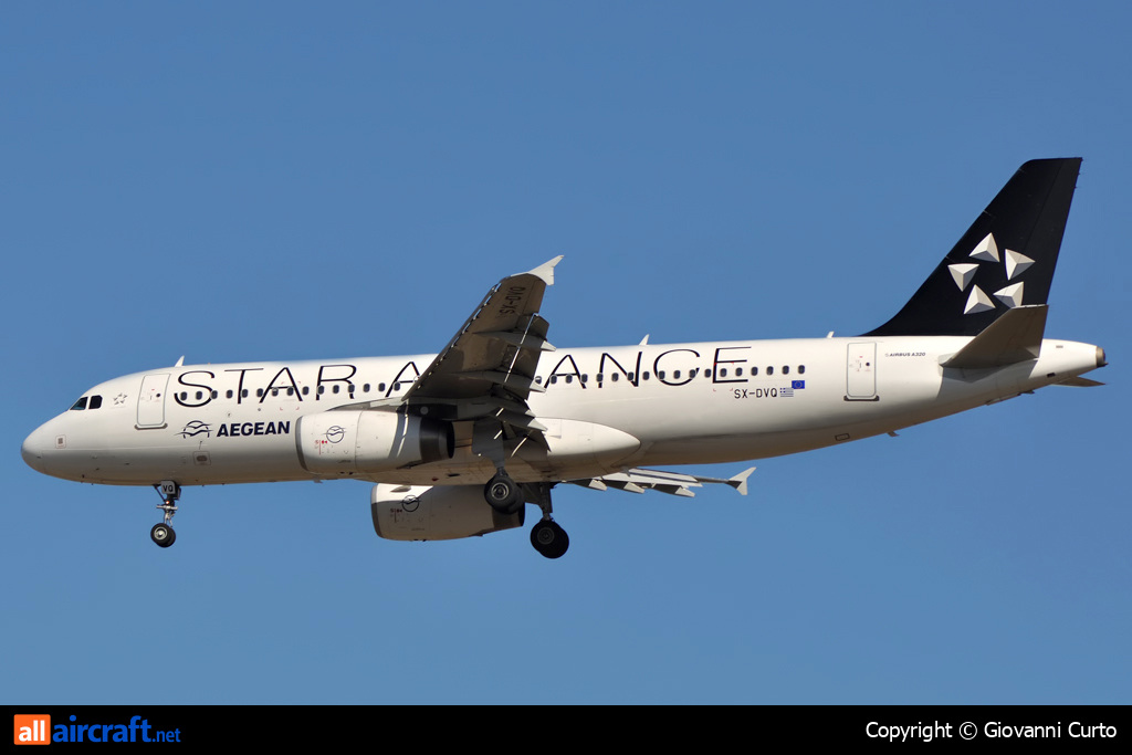 SX-DVQ · Airbus A320-232 · (MXP / LIMC)