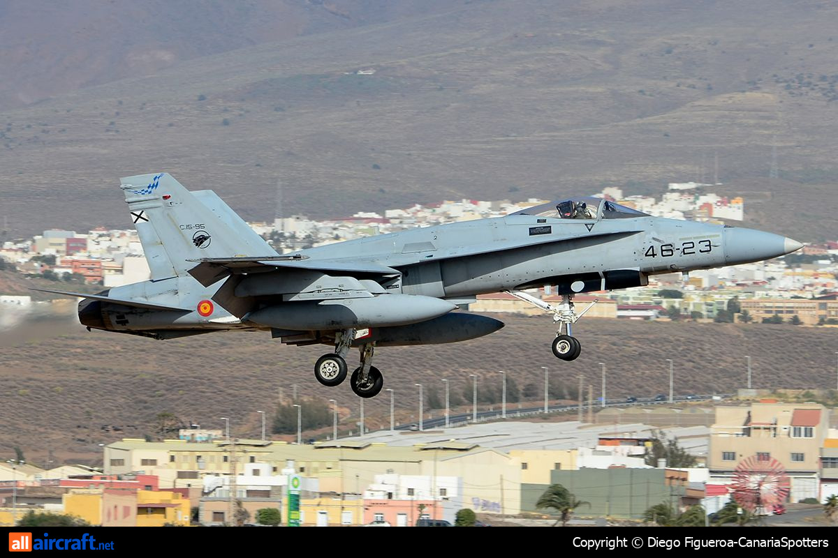 C.15-85 · McDonnell Douglas EF-18A Hornet · (LPA / GCLP)