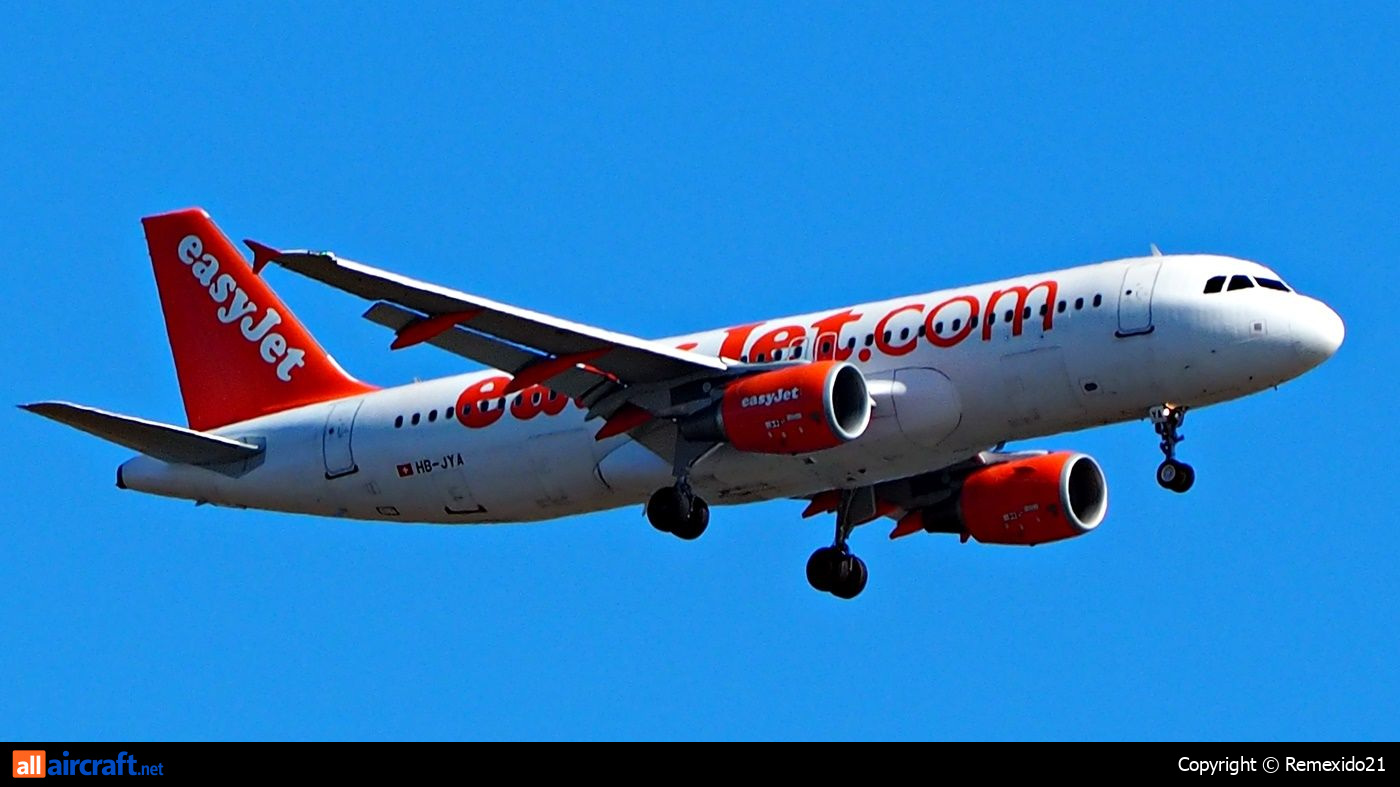 HB-JYA · Airbus A320-214 · (FAO / LPFR)