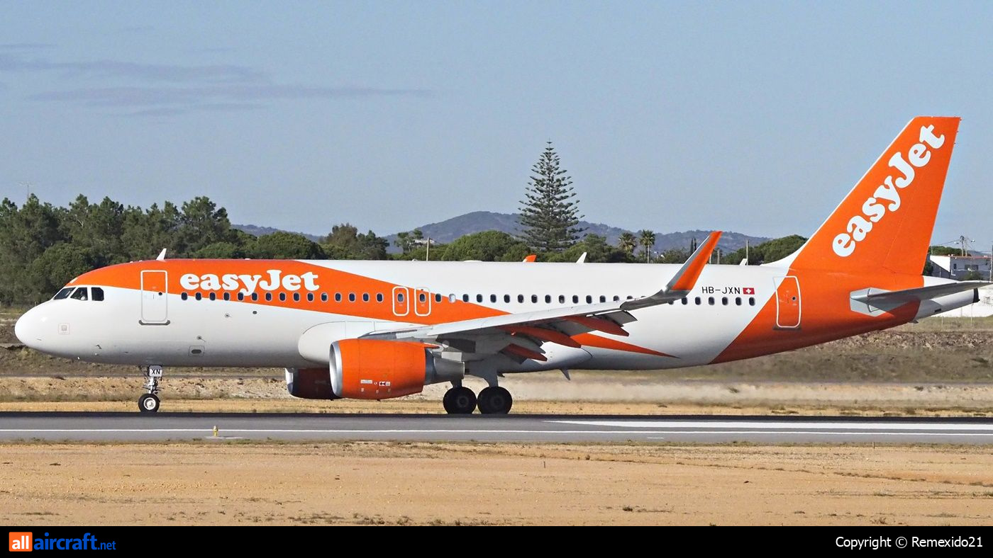 HB-JXN · Airbus A320-214(WL) · (FAO / LPFR)