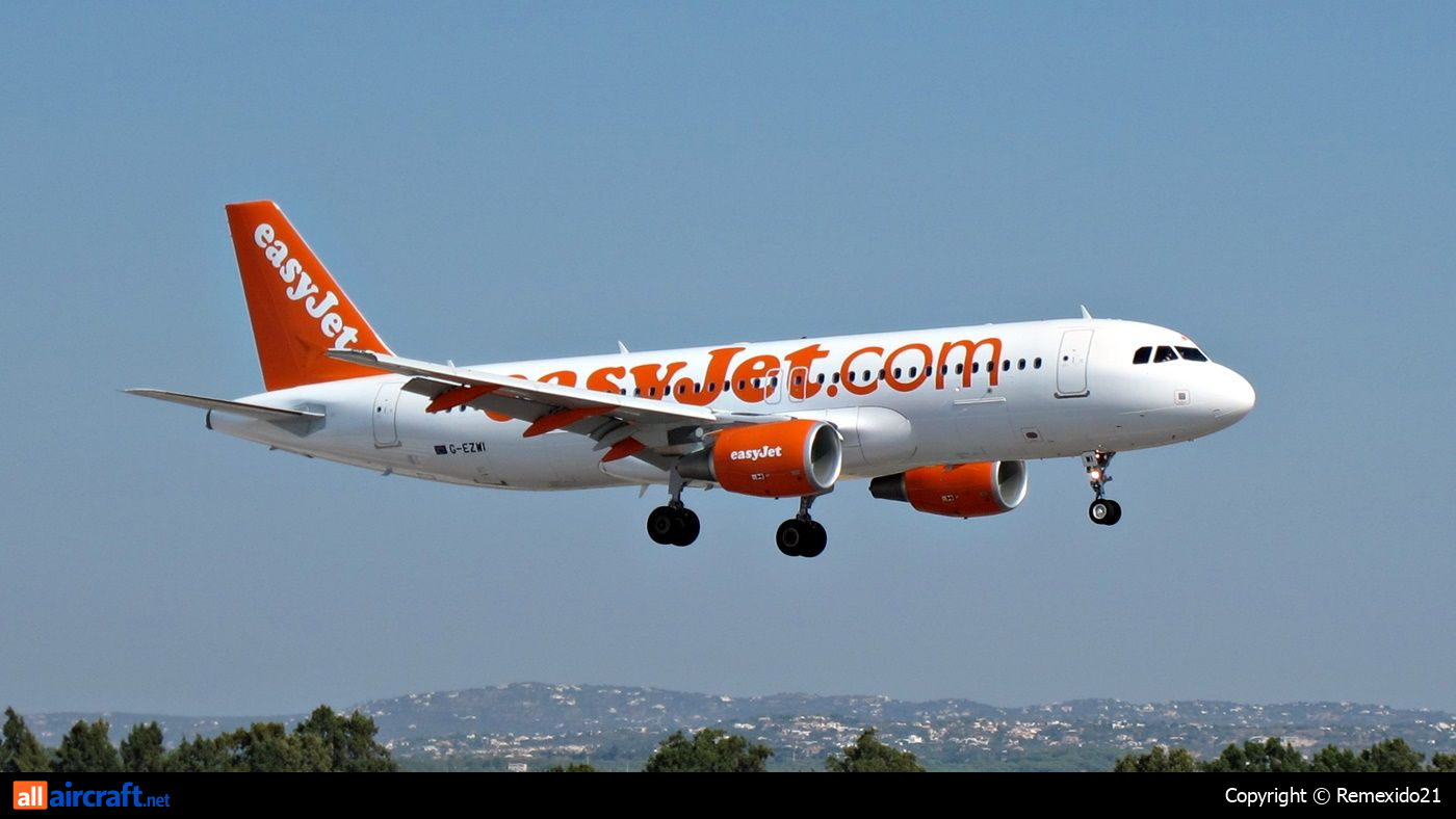 G-EZWI · Airbus A320-214 · (FAO /LPFR)
