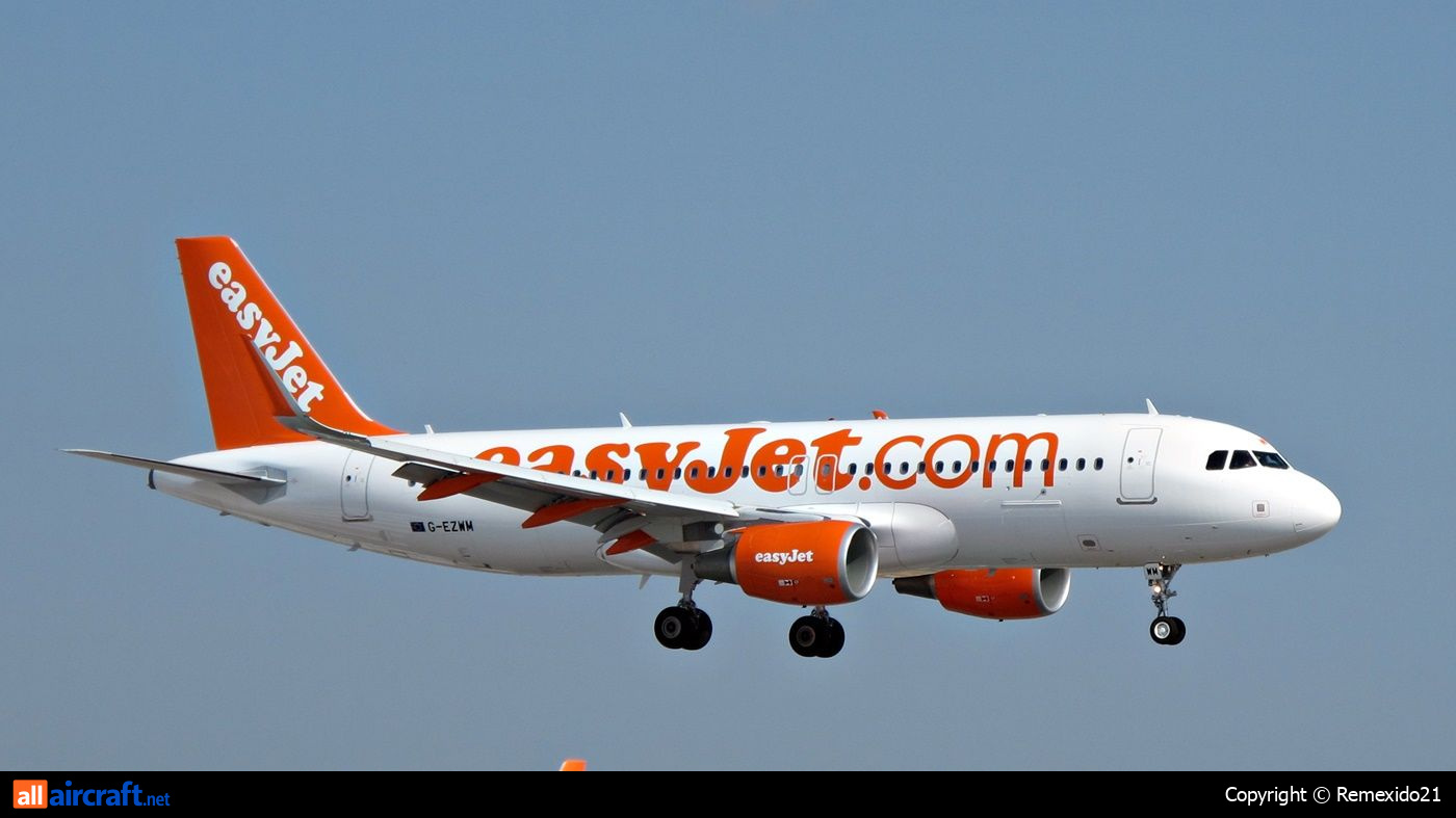 G-EZWM · Airbus A320-214 · (FAO /LPFR)