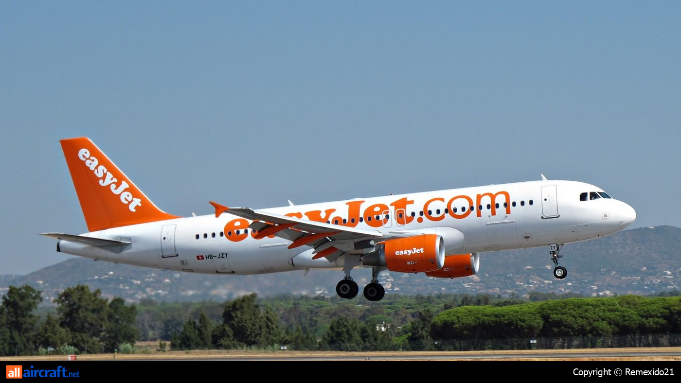 HB-JZY · Airbus A320-214 · (FAO / LPFR)