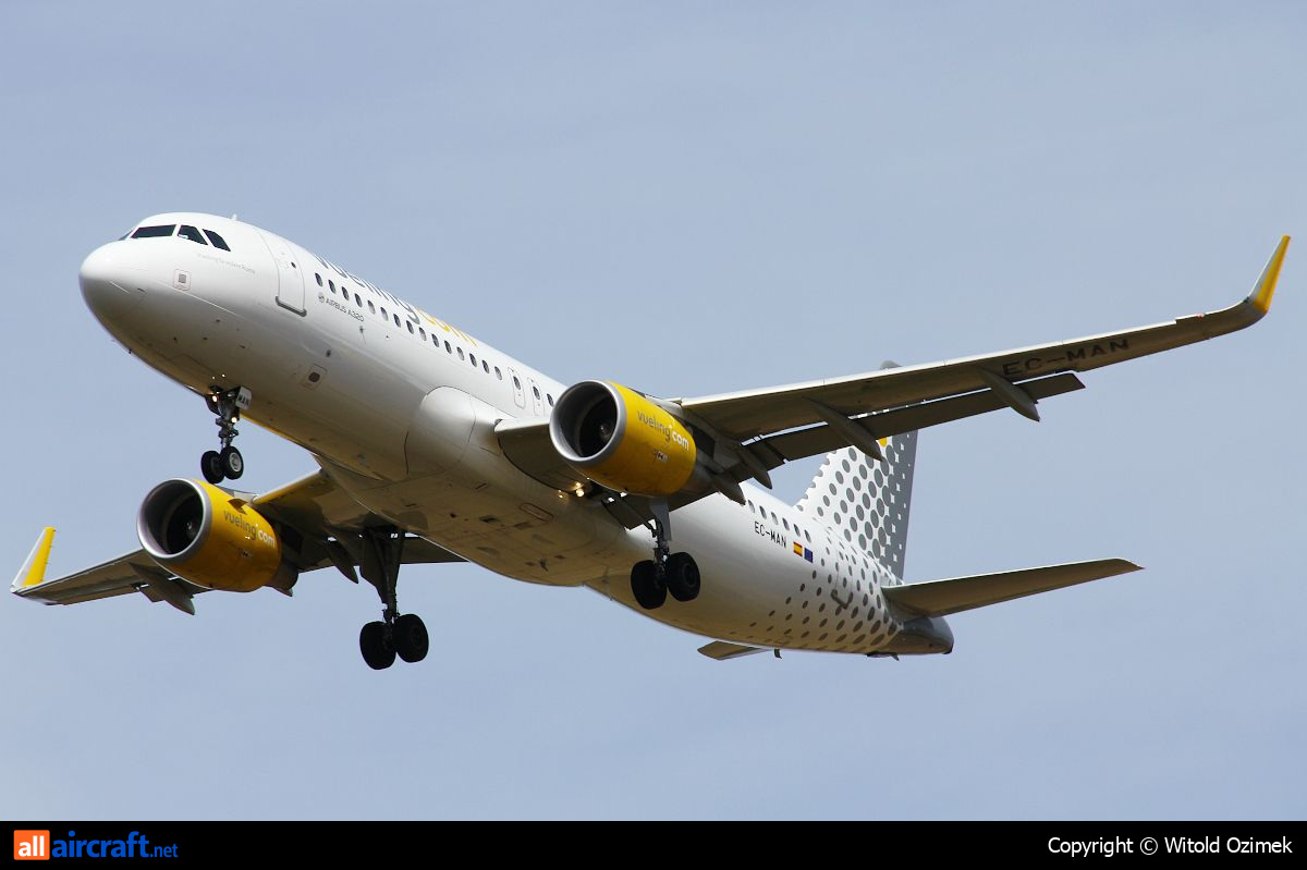 EC-MAN · Airbus A320-214(WL) · (FCO / LIRF)