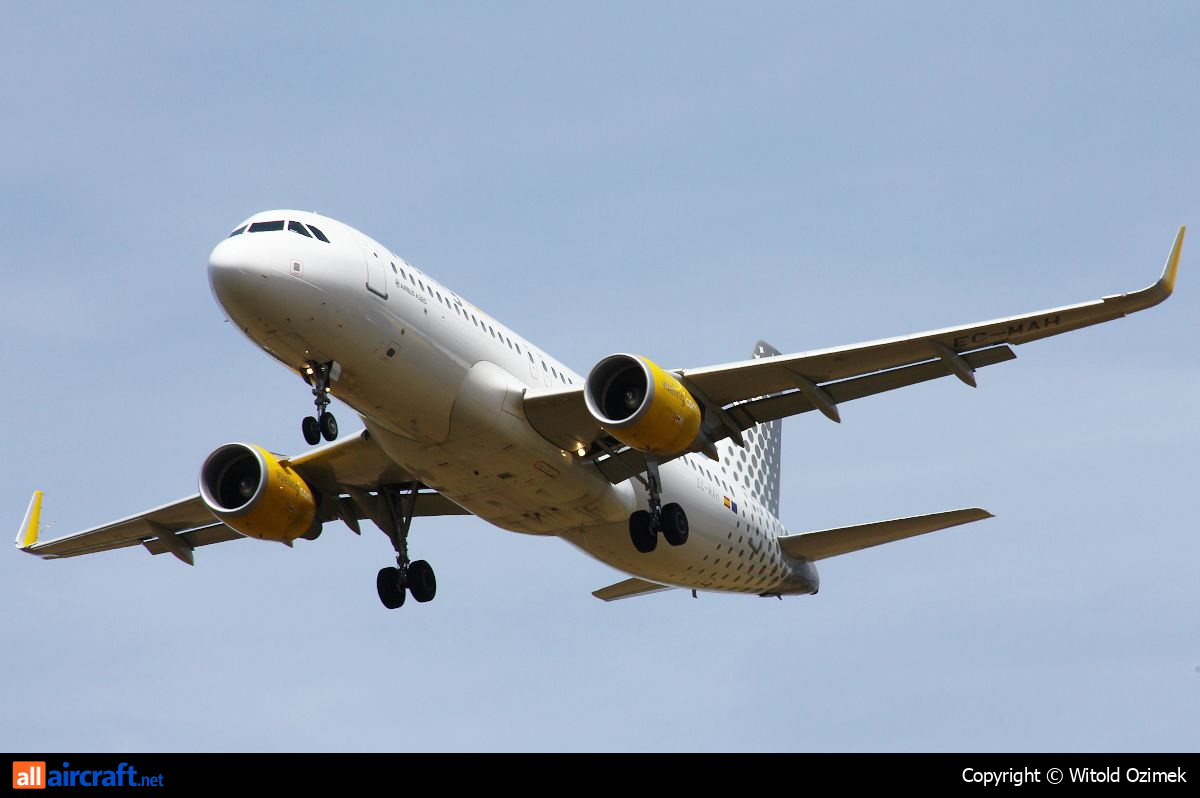 EC-MAH · Airbus A320-214(WL) · (FCO / LIRF)