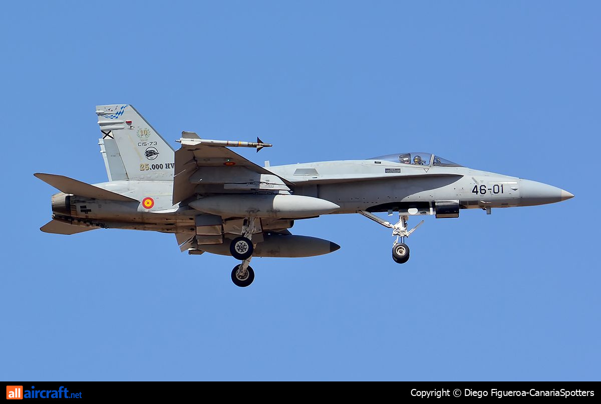 C.15-73 · McDonnell Douglas F/A-18A+ Hornet · (LPA / GCLP)