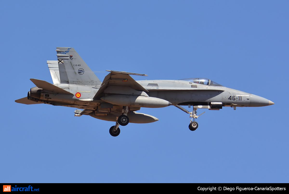 C.15-83 / 46-11 · McDonnell Douglas F/A-18A Hornet · (LPA / GCLP)