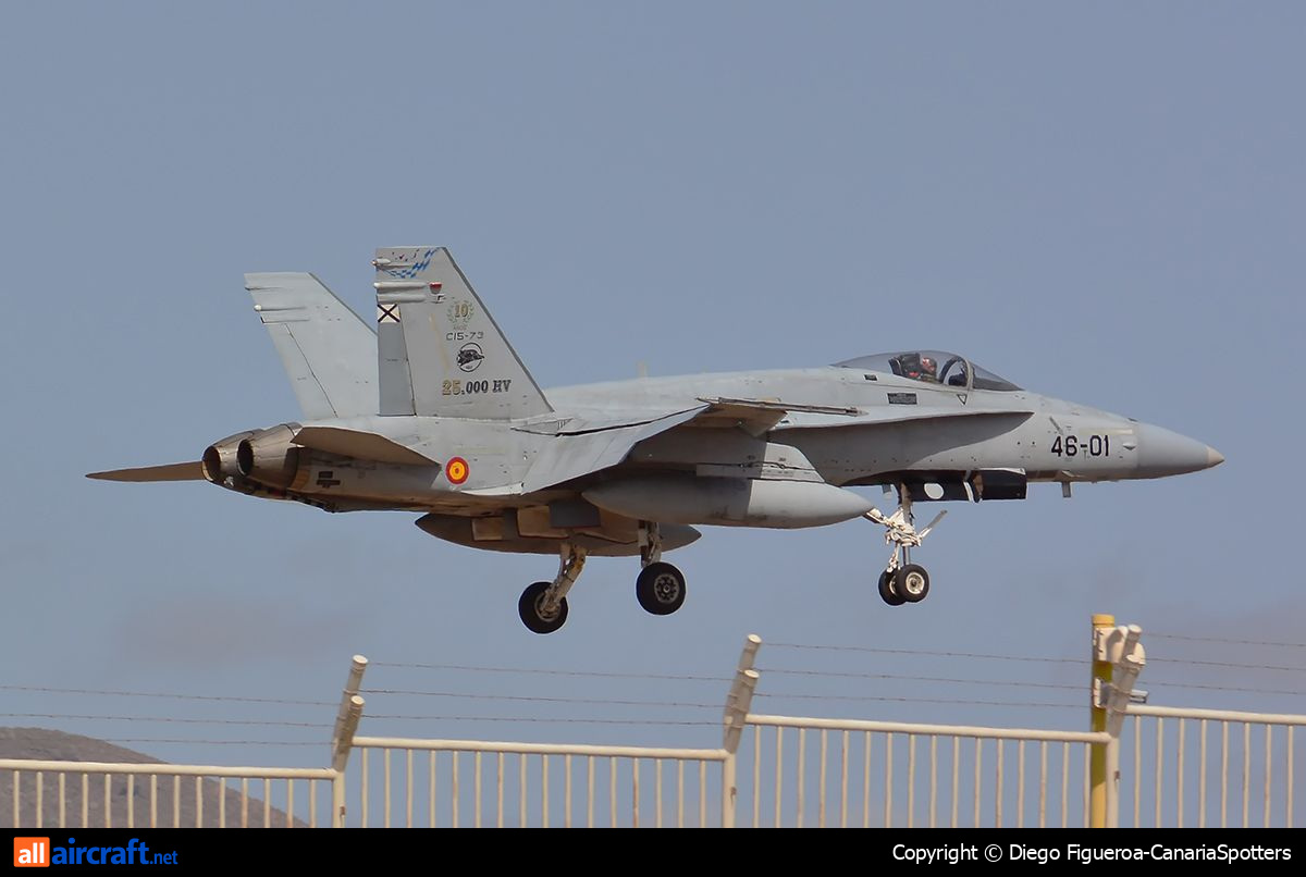 C.15-73 · McDonnell Douglas F/A-18A+ Hornet · (LPA / GCLP)