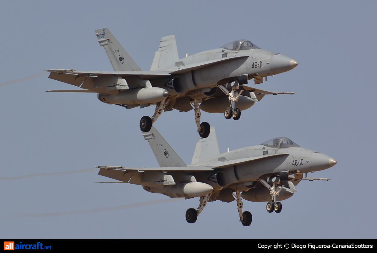 C.15-83 · McDonnell Douglas F/A-18A Hornet · (LPA / GCLP)