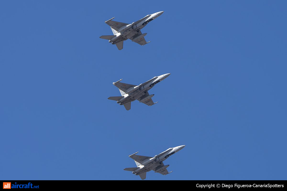 C.15-83 · McDonnell Douglas F/A-18A Hornet · (LPA / GCLP)