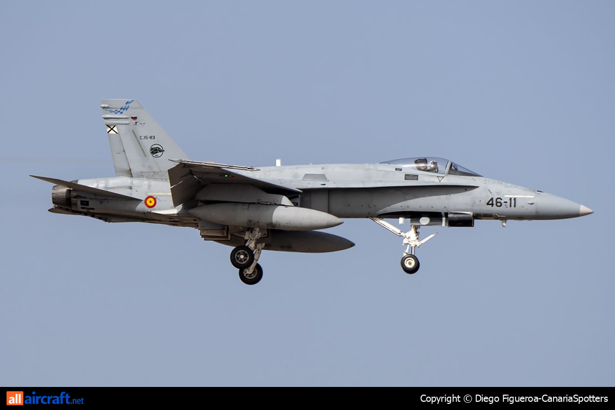 C.15-83 · McDonnell Douglas F/A-18A Hornet · (LPA / GCLP)