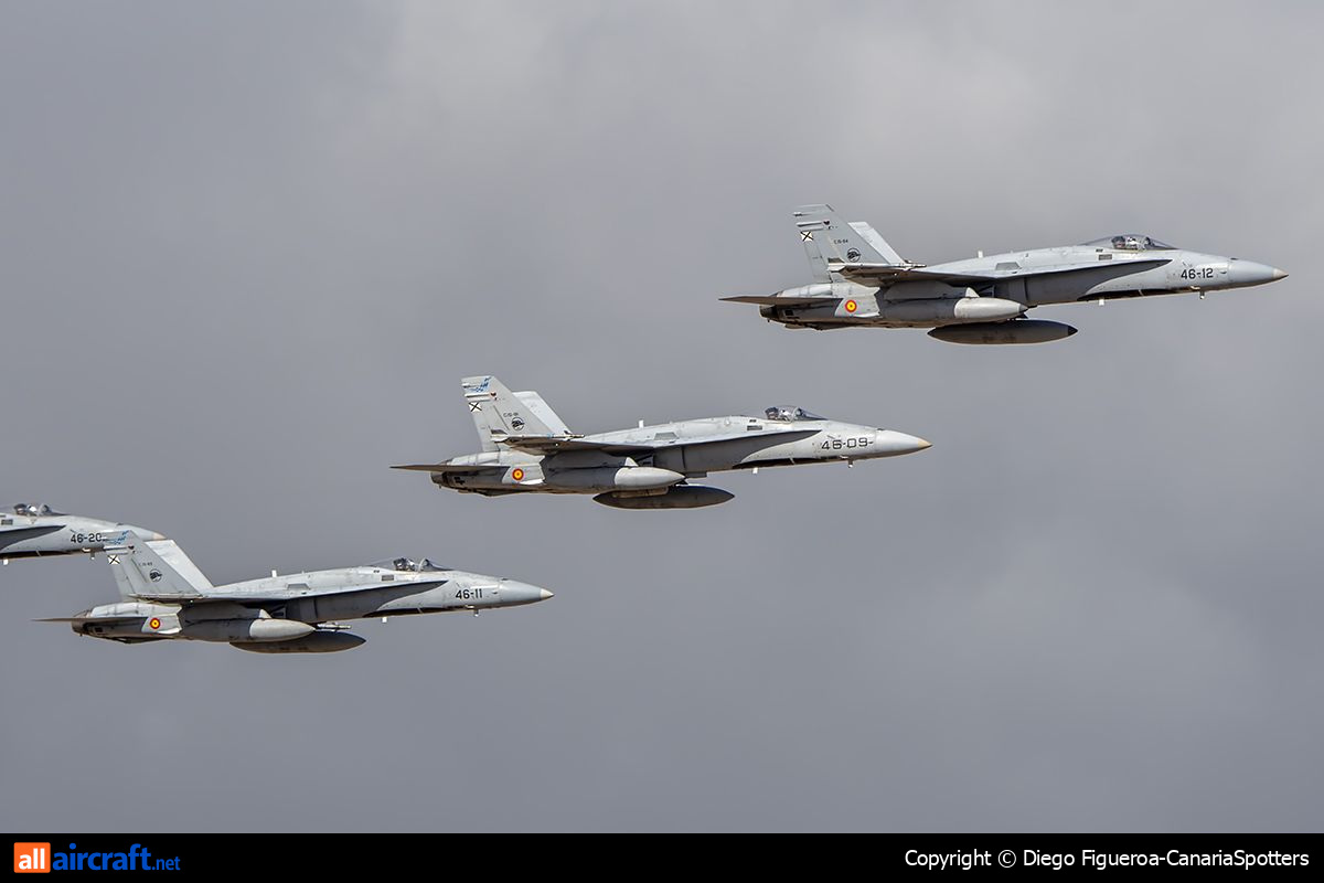 C.15-84 · McDonnell Douglas F/A-18A Hornet · (LPA / GCLP)
