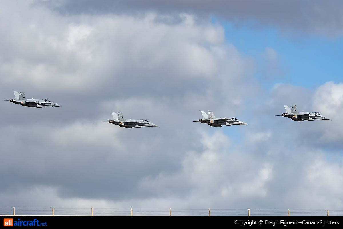 C.15-84 · McDonnell Douglas F/A-18A Hornet · (LPA / GCLP)