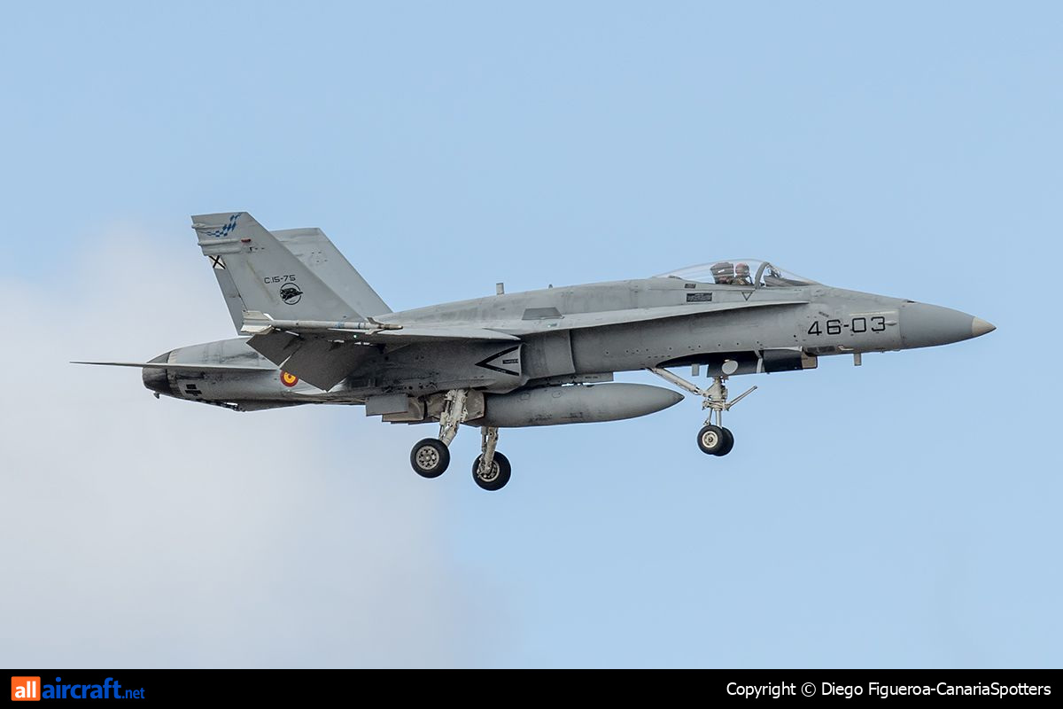 C.15-75 · McDonnell Douglas F/A-18A Hornet · (LPA / GCLP)